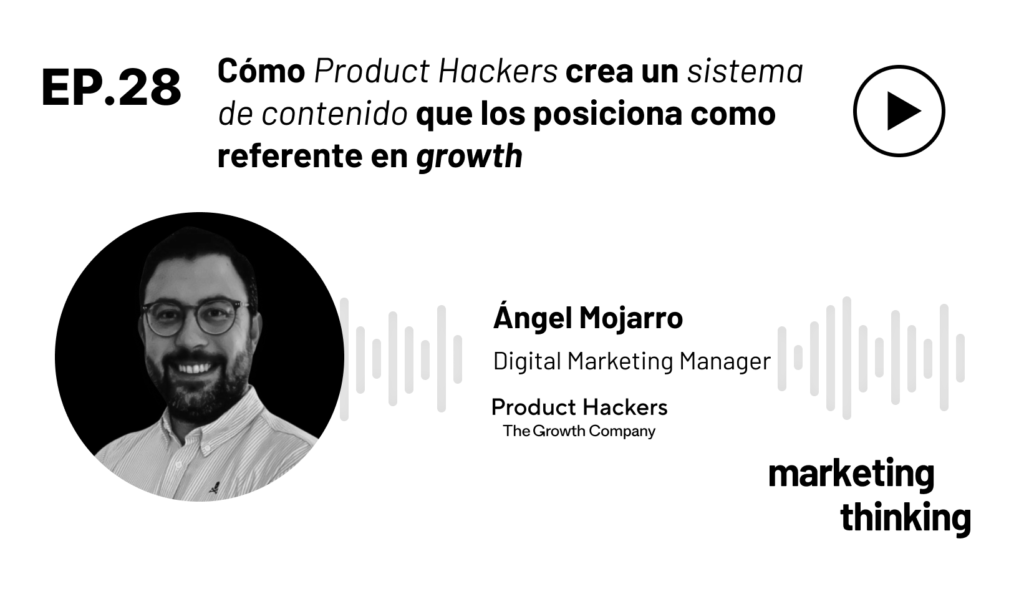 Estrategia de content marketing b2b